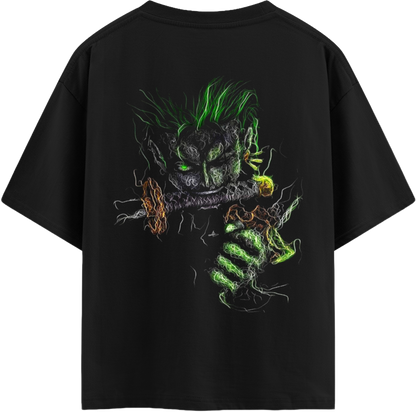 Zoro