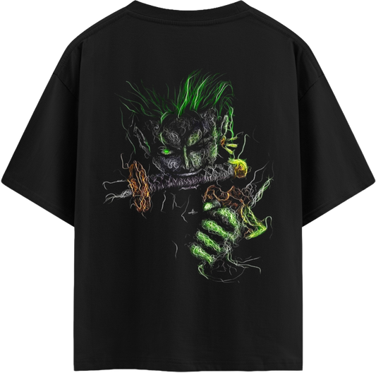 Zoro